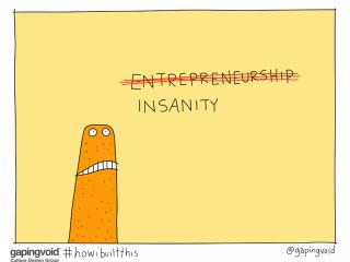 Entrprepreneurship insanity.jpg