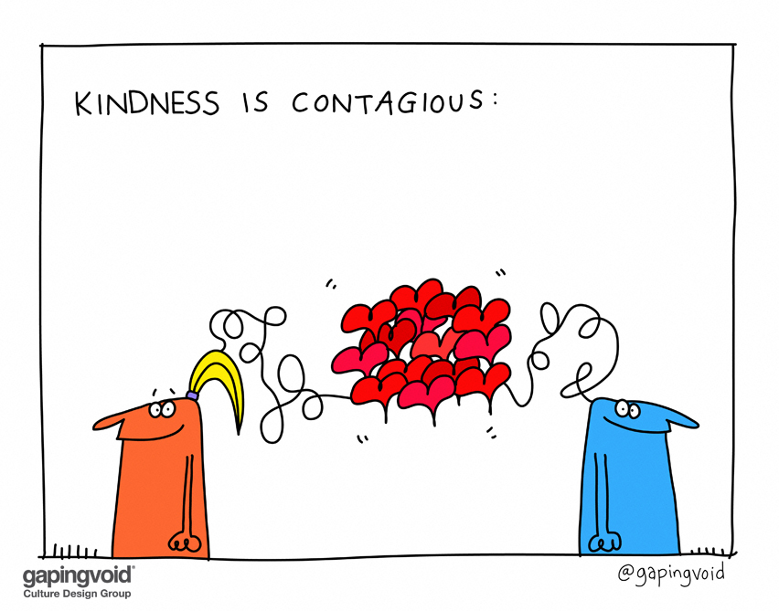 Kindness is contagious.jpg