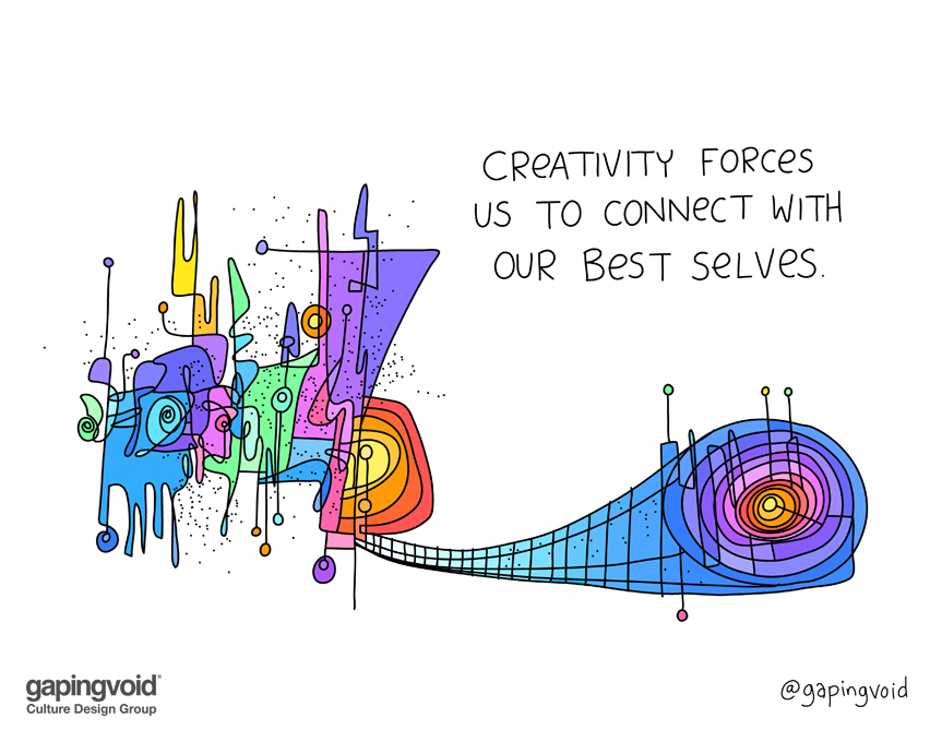 Creativity forces us2.jpg