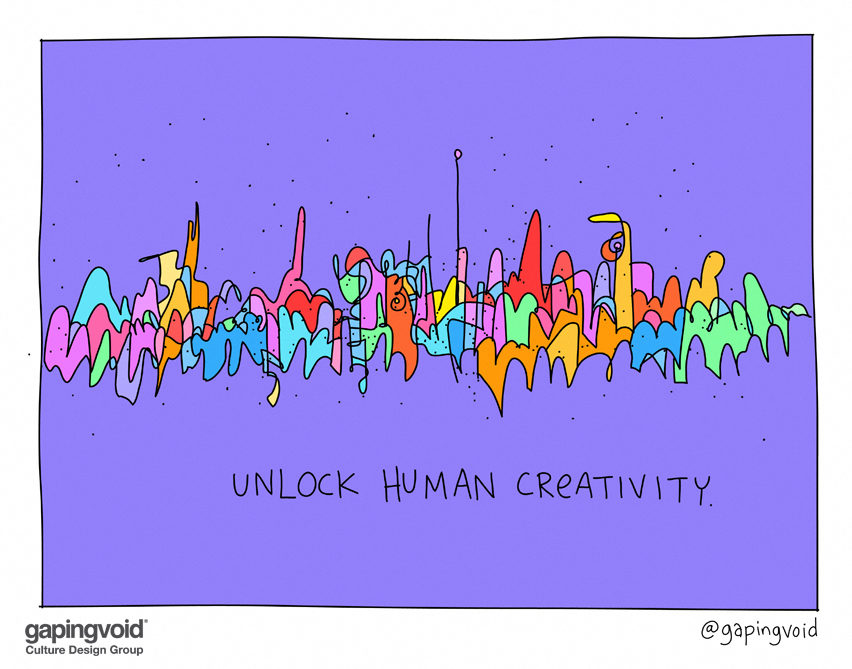 Creativity unlock it.jpg
